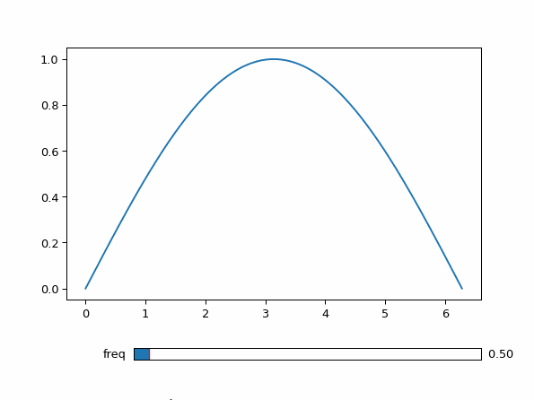 Matplotlib Sliders without a separate Controls Figure