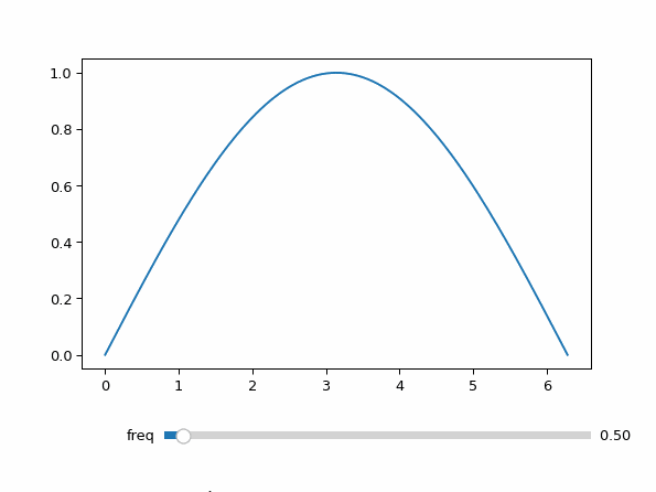 Matplotlib Sliders without a separate Controls Figure